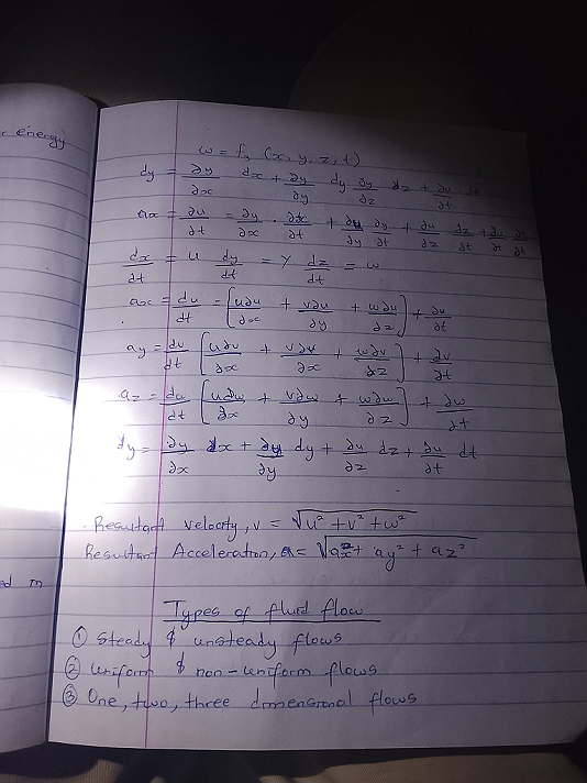 Post: