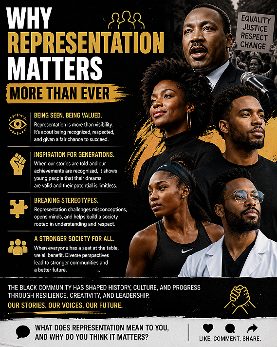 Why Representation Matters More Than EverRepresentation is more than just being seen—it’s...